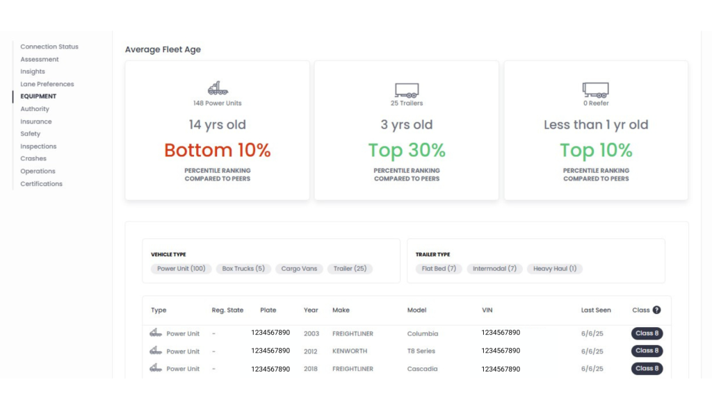 Vendor Vetting & Prequalification - 2