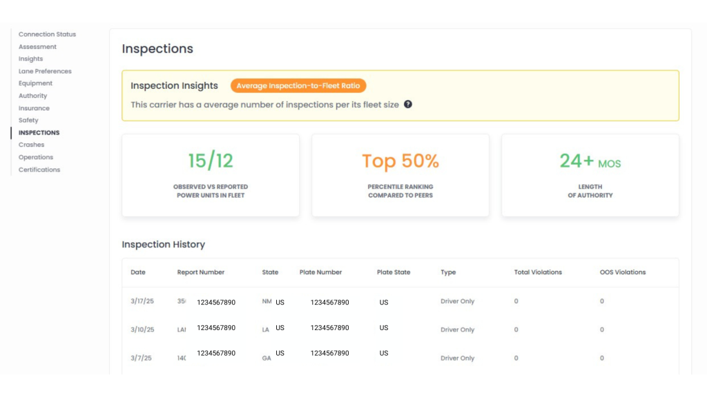 Vendor Vetting & Prequalification - 3